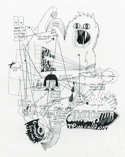 Maria Gerdwilker FB69 Galerie M�nster