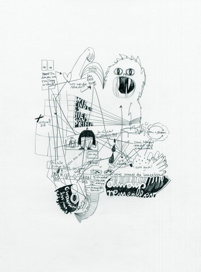 Maria Gerdwilker FB69 Galerie M�nster